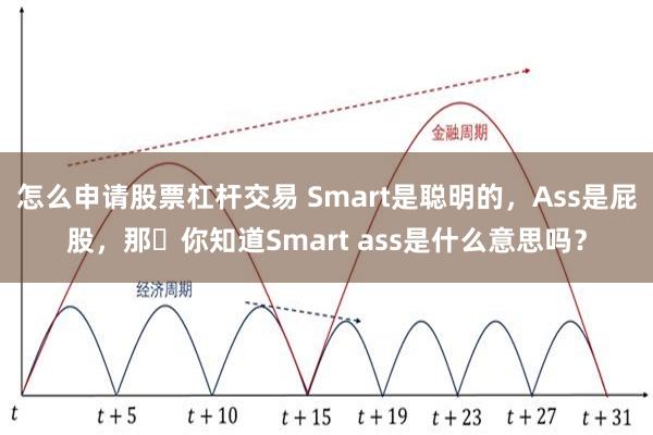 怎么申请股票杠杆交易 Smart是聪明的，Ass是屁股，那​你知道Smart ass是什么意思吗？