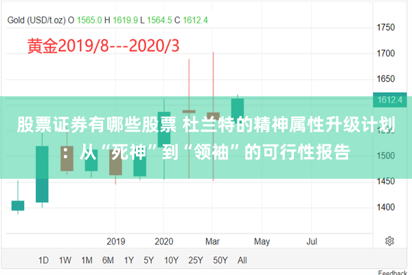 股票证券有哪些股票 杜兰特的精神属性升级计划：从“死神”到“领袖”的可行性报告