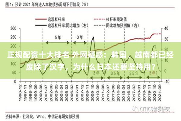 正规配资十大排名 外网疑惑：韩国、越南都已经废除了汉字，为什么日本还要坚持用？